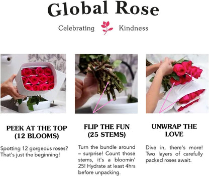 200 Premium Farm-Fresh Red Roses
